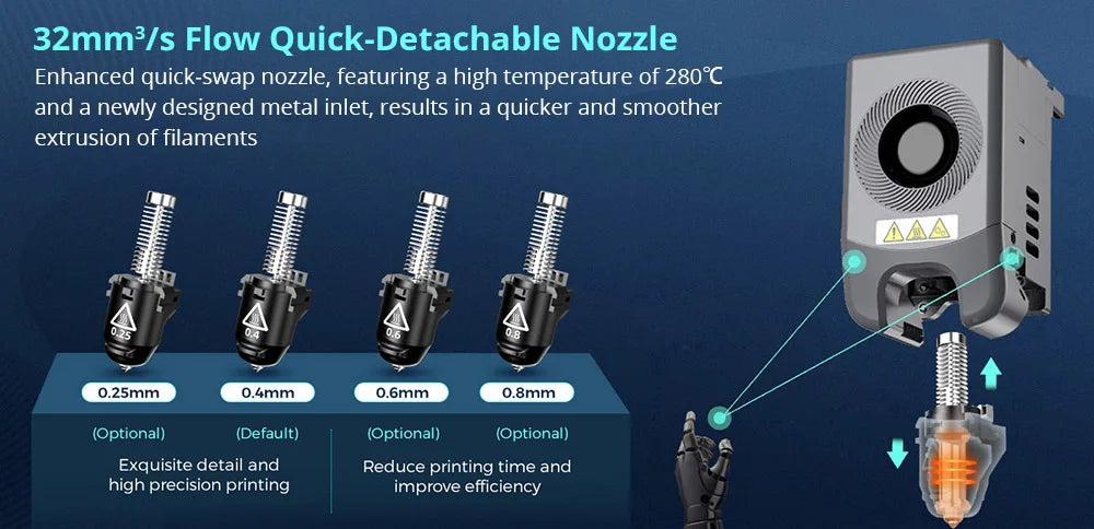 Flashforge Adventurer