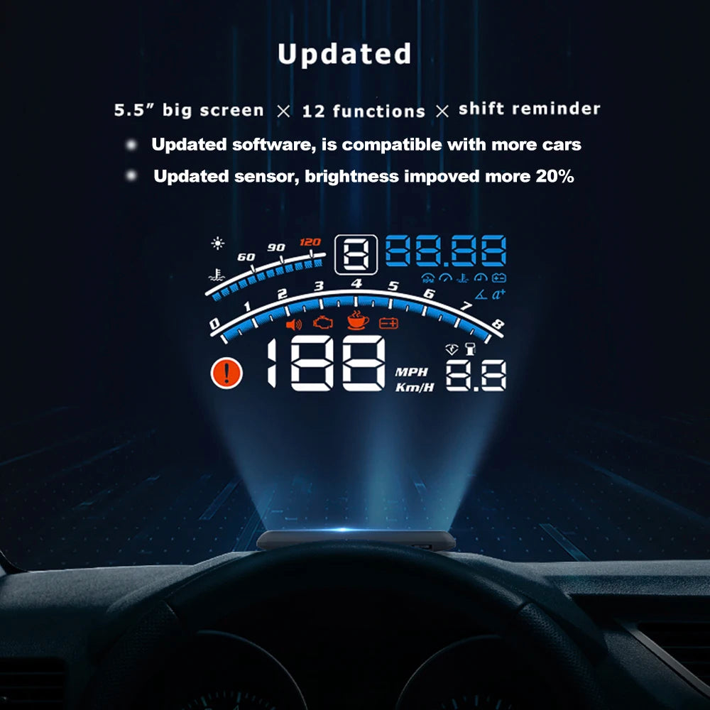 Vjoycar V41 HeadUp Display