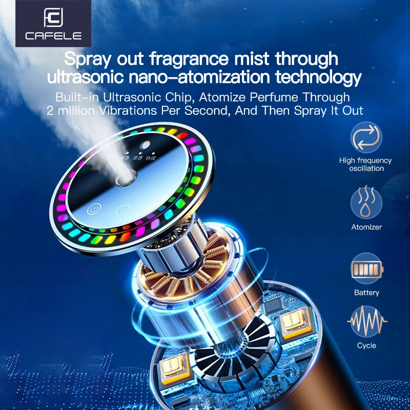 Ambientador inteligente para coche con luces LED