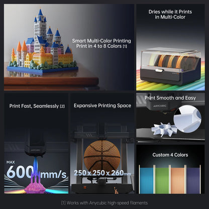 ANYCUBIC Kobra 3 Combo AE Version Multi-Color FDM 3D Printer Max 600mm/s Printing Speed Build Size 250x250x260mm