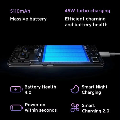 Xiaomi Redmi Note 14 Pro