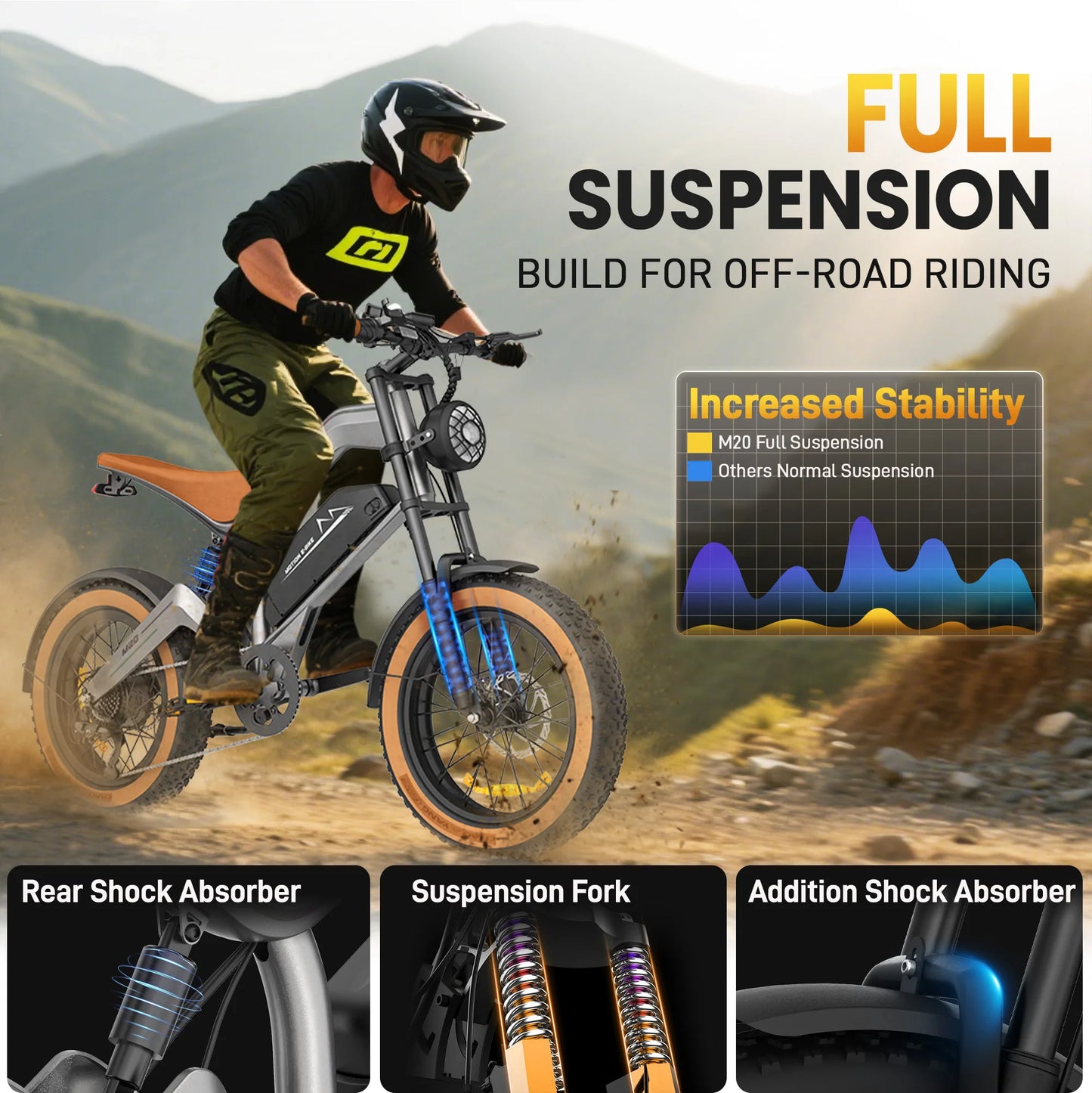 M20 1500W Adult Electric Bike 55 km/h Max Speed Hydraulic Brake Electrical Road Bicycle 48V15Ah MTB E-bike 20-Fat Mountain Ebike