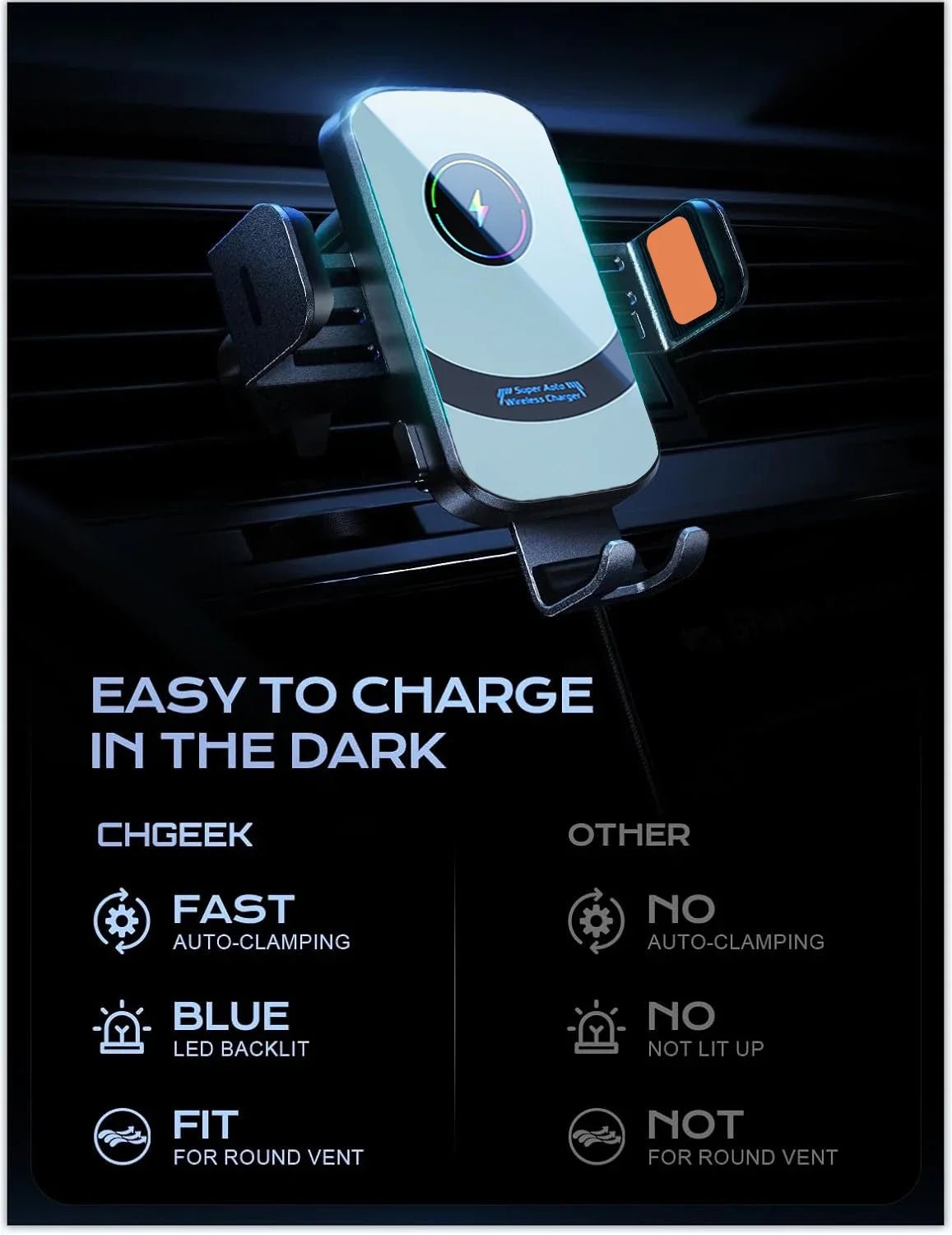 UYUXIO Cargador inalambrico para coche Iphone & samsung