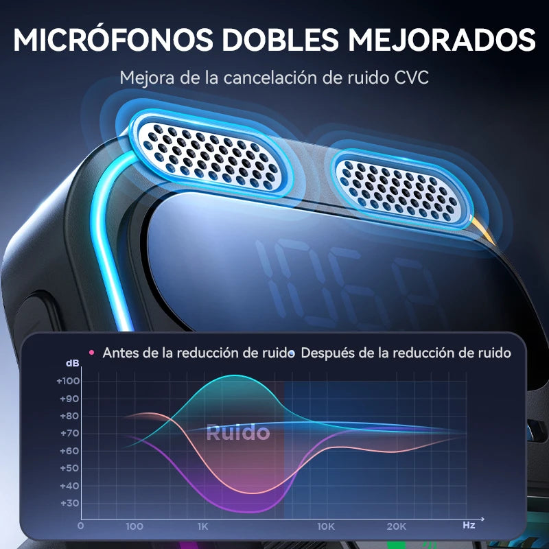 JOYROOM 48W Bluetooth 5.3 Car FM Transmitter Dual Mics PD&QC 3.0 Car Fast Charging Charger Adapter U Disk Hands-Free Calling