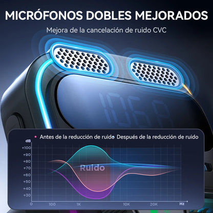 JOYROOM 48W Bluetooth 5.3 Car FM Transmitter Dual Mics PD&QC 3.0 Car Fast Charging Charger Adapter U Disk Hands-Free Calling