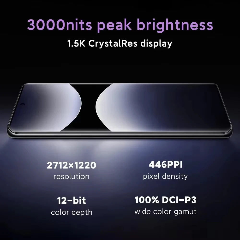 Xiaomi Redmi Note 14 Pro