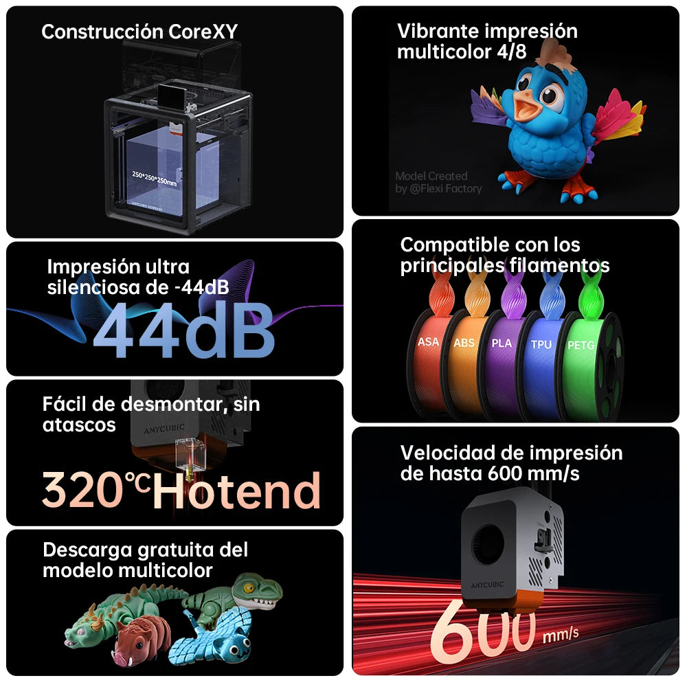 Anycubic Kobra S1 Combo Multi-Color 3D Printer Max Speed 600mm/s Core XY Stable Structure High Precision 3D Printer